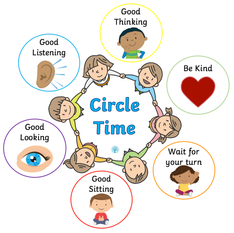 Circle Time Rules Poster